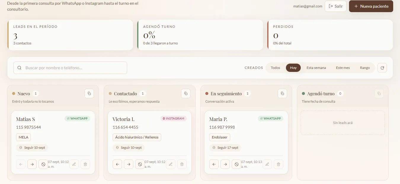 Tablero Kanban de seguimiento de leads de la Dra. Valeria Petracca